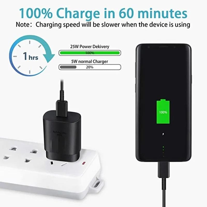 Alpohub™ PowerMax 25W Fast USB-C Charger